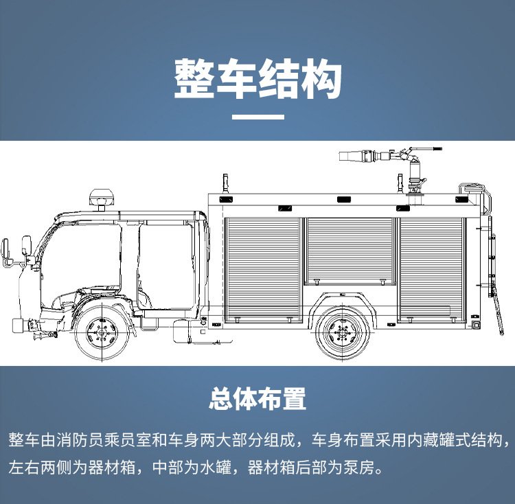 东风2.5吨水罐消防车2.jpg